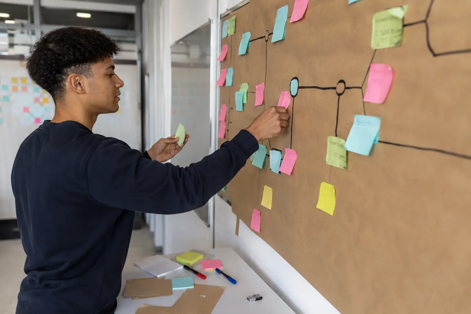 Student ordnet Klebezettel zu einem Ablaufdiagramm an der Wand